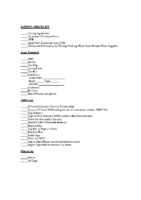 Listing File Checklist